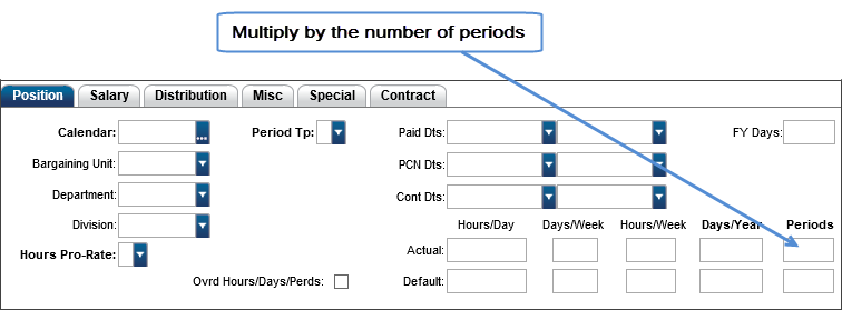 HRPYPA page with Position tab selected