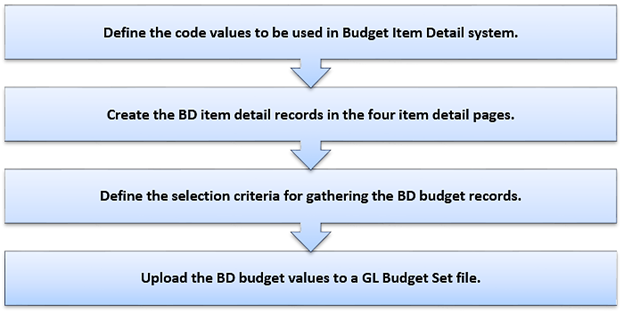 image2019-3-11 12:4:8.png