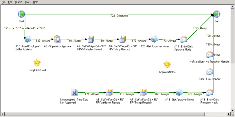 worddavc4ef8d30fe9f9cded52a25df69bd0125.png