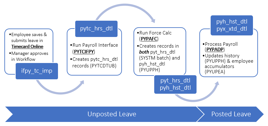 image2018-10-23 11:46:57.png