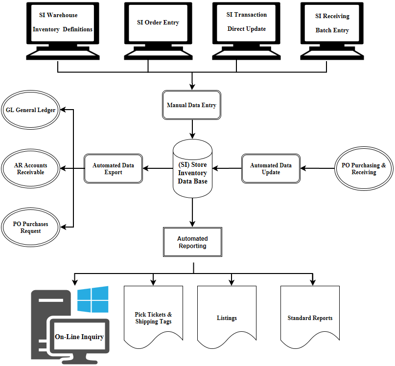 worddav5e594be9eb9ed903cf2c69d34c831432.png